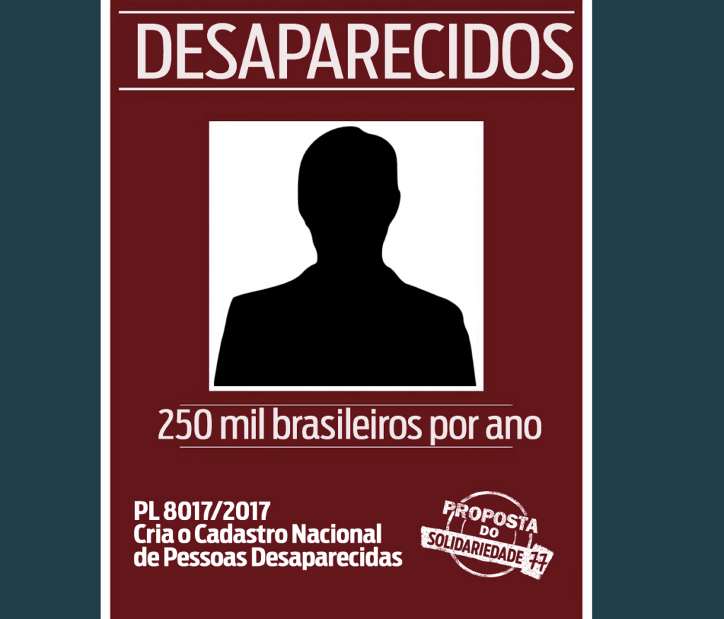 Cadastro Nacional de Pessoas Desaparecidas