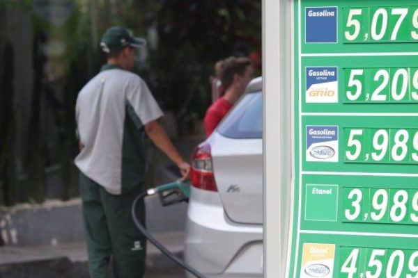 Preço da gasolina
